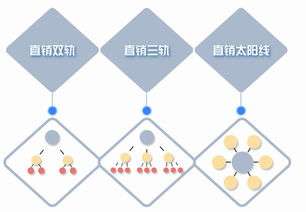 鹰潭区块链市场 新闻动态