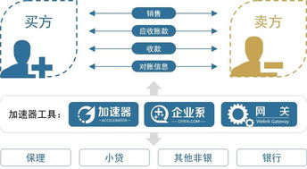 上海金融报新闻网