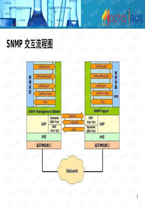 mochabsm产品支持 网管软件文档类资源 csdn下载