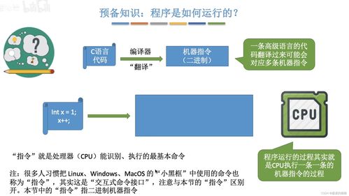 操作系统王道考研学习 三 os的发展与分类 中断和异常 操作系统的运行机制