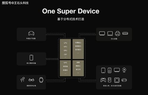 鸿蒙系统的升级名单,定档6月2日 鸿蒙 首批 升级名单公布,共计11款华为机型 ...