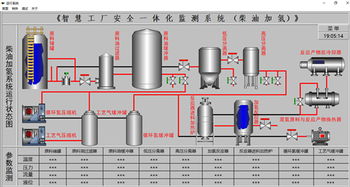 机械工业仪器仪表综合技术经济研究所获得三项软件著作权