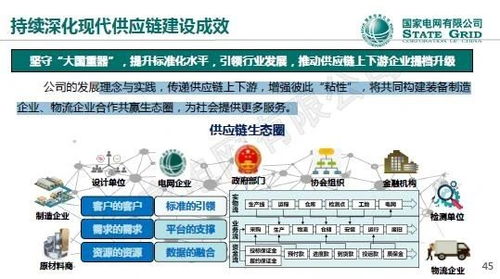 中国采购服务网与中物联采购委 推动采购与供应链数字化变革