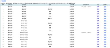 合肥百大集团移动端供应链管理与商城系统开发 零售技术创新典范