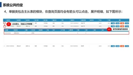 万联亿通SCM系统软件标准版 可定制开发的供应链管理解决方案
