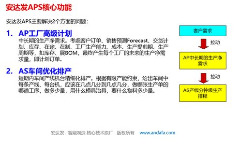 化妆品行业APS解决方案 SCM软件系统定制开发的关键价值